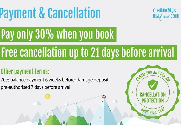 Coin Des Drus - Year Apartament